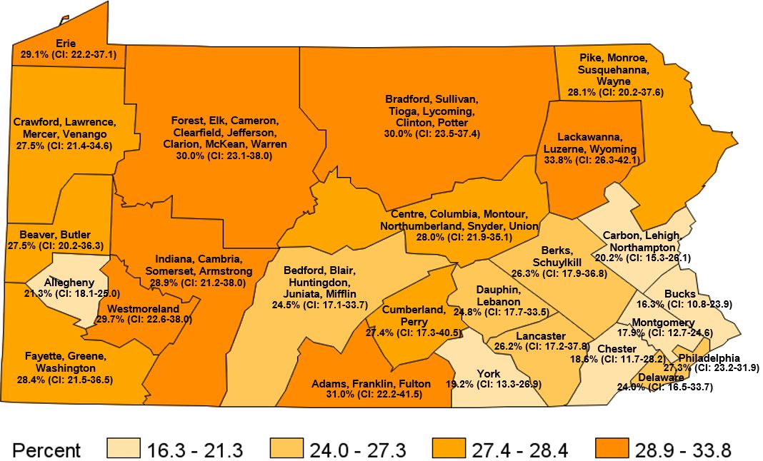 Participated in No Physical Activity in the Past Month, Pennsylvania Health Districts 2017